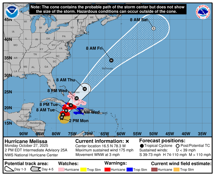 A map of the U.S. and Jamaica and the surrounding Atlantic Ocean with a grid overlay, showing the projected path of Hurricane Melissa.