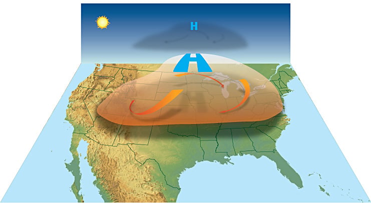 Map of the United States illustrating a heat dome trapping hot air over the central region.