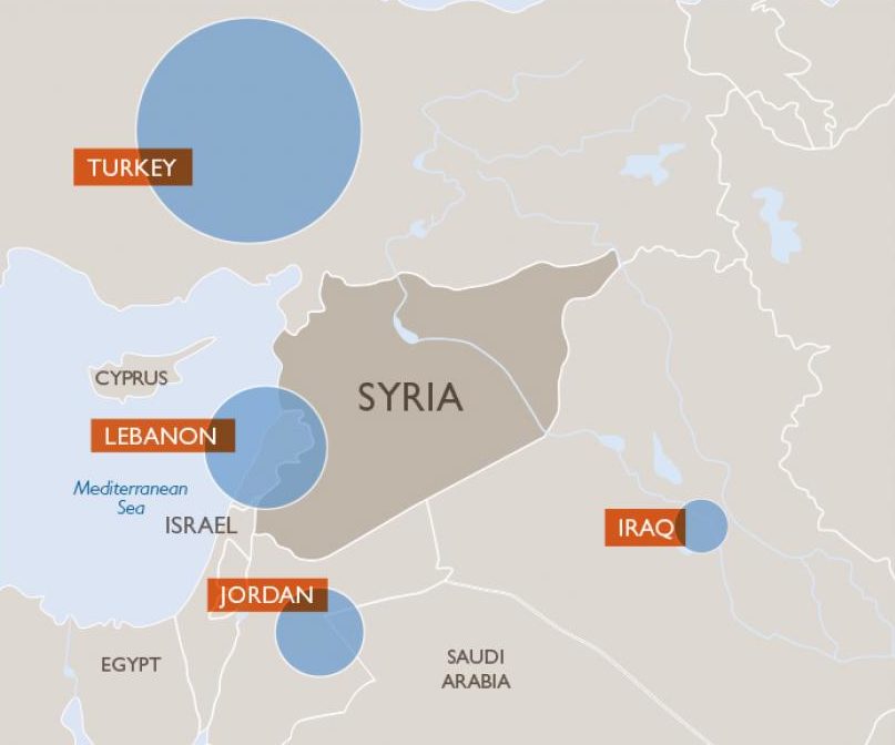 Map depicting Syria and neighboring countries with blue circles indicating refugee flows. 